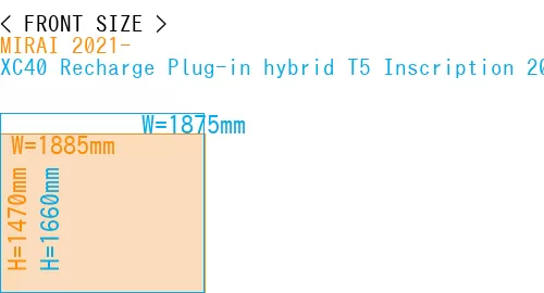 #MIRAI 2021- + XC40 Recharge Plug-in hybrid T5 Inscription 2018-